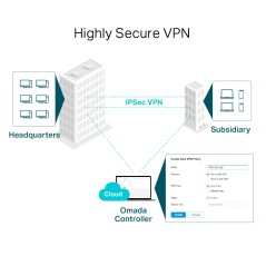 "Omada SafeStream Gigabit Multi-WAN Router - High-Performance ER7206"